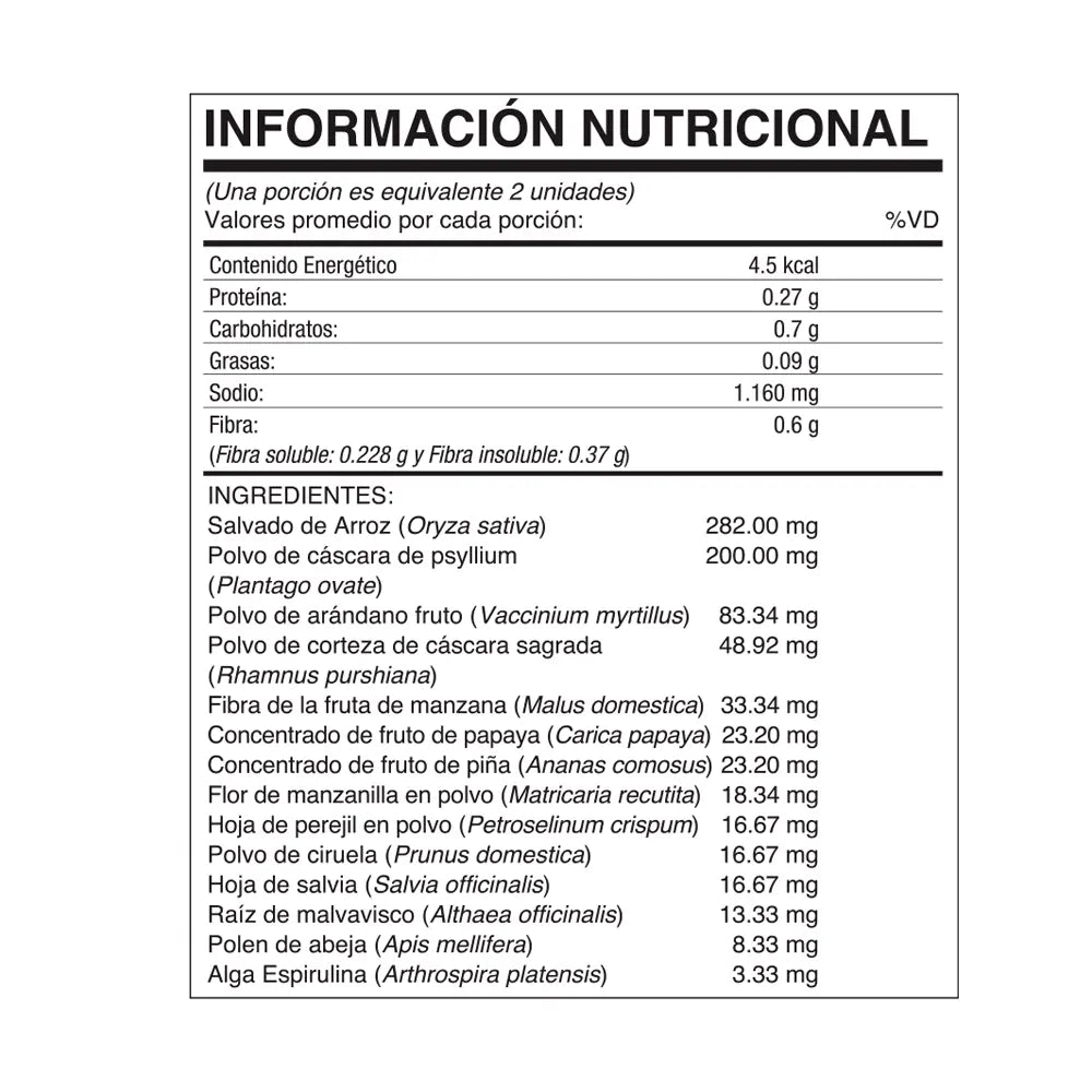 Información Nutricional Fibre System